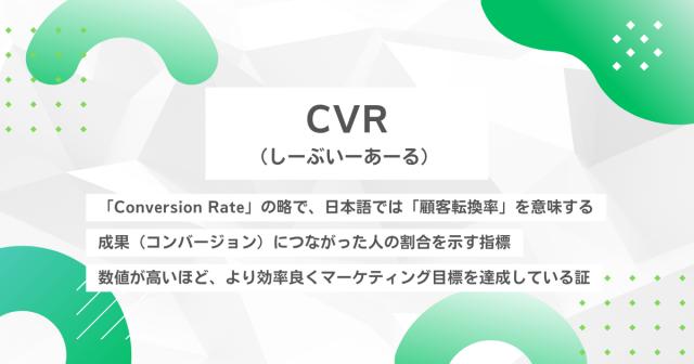 CVR（シー・ブイ・アール）